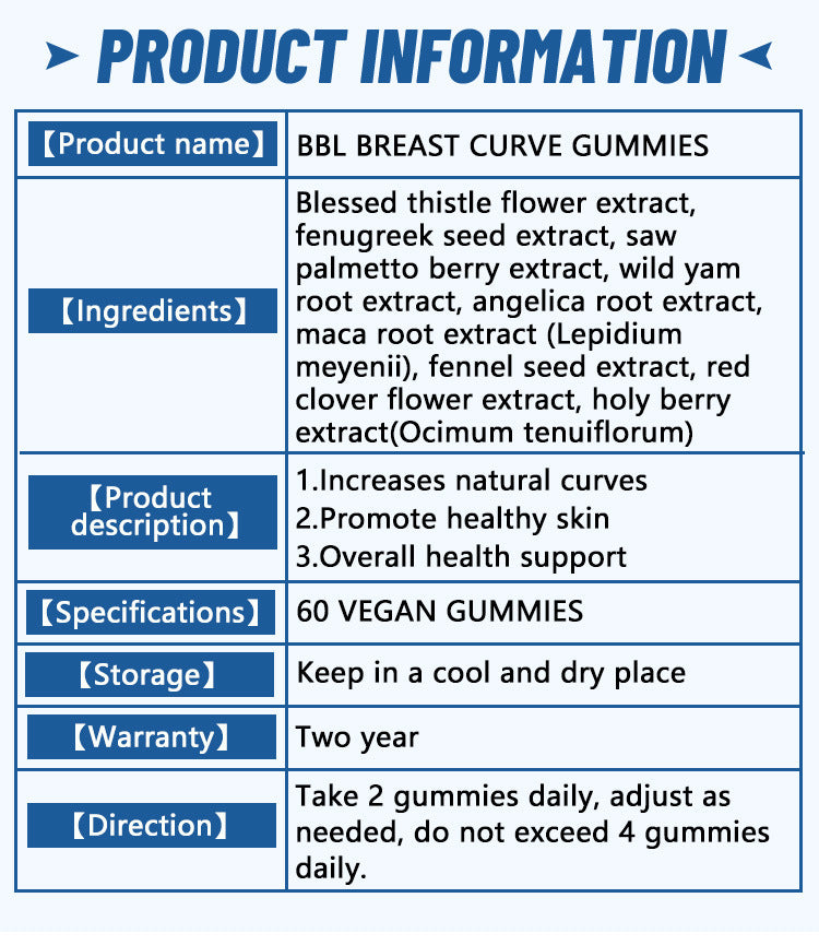 bbl breast curve gummies Private Label Vitamin supplement