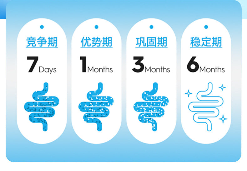 B420Little Blue Bottle Probiotics6000Billion Active Gut Probiotics Freeze-Dried Powder Ready-to-Eat Probiotic Powder