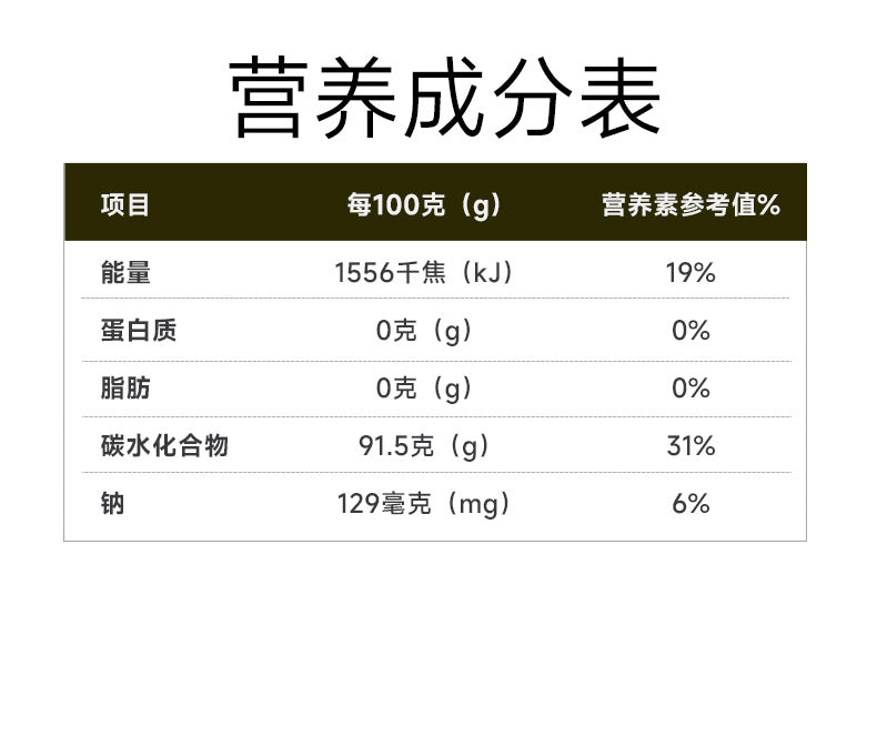 Anjian Sour Cherry Celery Seed Solid Drink Escape Sourness Vitamin Drink for Men